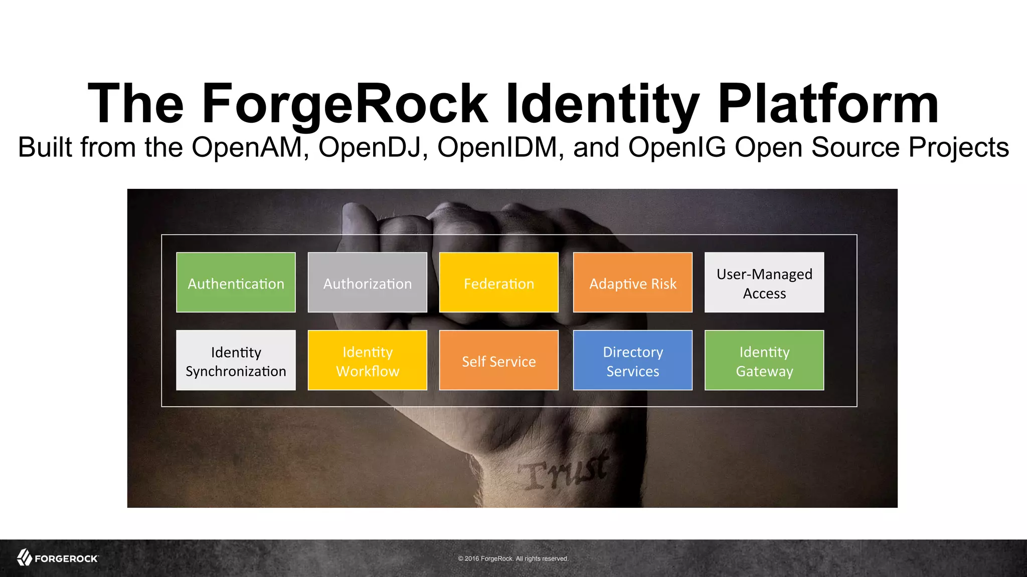 © 2016 ForgeRock. All rights reserved.
Authoriza*on	
   Federa*on	
  
Iden*ty	
  
Workﬂow	
  
Self	
  Service	
  
Authen*ca*on	
  
Iden*ty	
  
Synchroniza*on	
  
Adap*ve	
  Risk	
  
Directory	
  
Services	
  
User-­‐Managed	
  
Access	
  
Iden*ty	
  
Gateway	
  
The ForgeRock Identity Platform
Built from the OpenAM, OpenDJ, OpenIDM, and OpenIG Open Source Projects
 