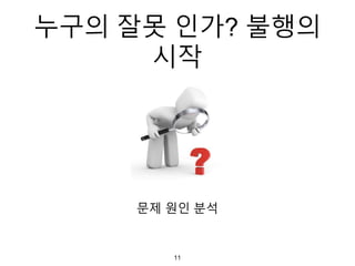 문제 원인 분석
11
누구의 잘못 인가? 불행의
시작
 