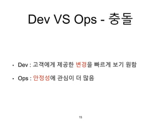 Dev VS Ops - 충돌
• Dev : 고객에게 제공한 변경을 빠르게 보기 원함
• Ops : 안정성에 관심이 더 많음
15
 