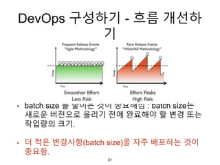 DevOps 구성하기 - 흐름 개선하
기
• batch size 를 줄이는 것이 중요해짐 : batch size는
새로운 버전으로 올리기 전에 완료해야 할 변경 또는
작업량의 크기.
• 더 적은 변경사항(batch size)을 자주 배포하는 것이
중요함.
31
 