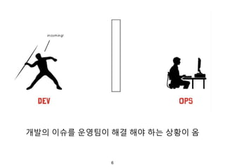 개발의 이슈를 운영팀이 해결 해야 하는 상황이 옴
6
 