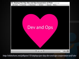 http://slideshare.net/jallspaw/10-deploys-per-day-dev-and-ops-cooperation-at-ﬂ ickr
 