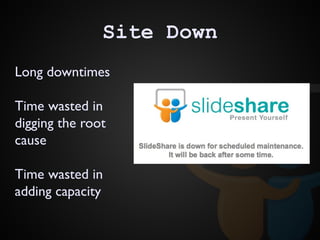 Long downtimes
Time wasted in
digging the root
cause
Time wasted in
adding capacity
Site Down
 