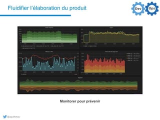 @aguilloteau
Fluidifier l’élaboration du produit
Monitorer pour prévenir
 