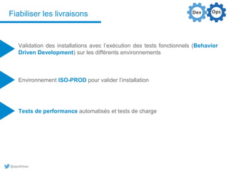 @aguilloteau
Fiabiliser les livraisons
Validation des installations avec l’exécution des tests fonctionnels (Behavior
Driven Development) sur les différents environnements
Environnement ISO-PROD pour valider l’installation
Tests de performance automatisés et tests de charge
 