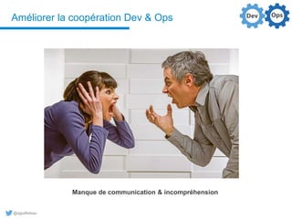 @aguilloteau
Améliorer la coopération Dev & Ops
Manque de communication & incompréhension
 