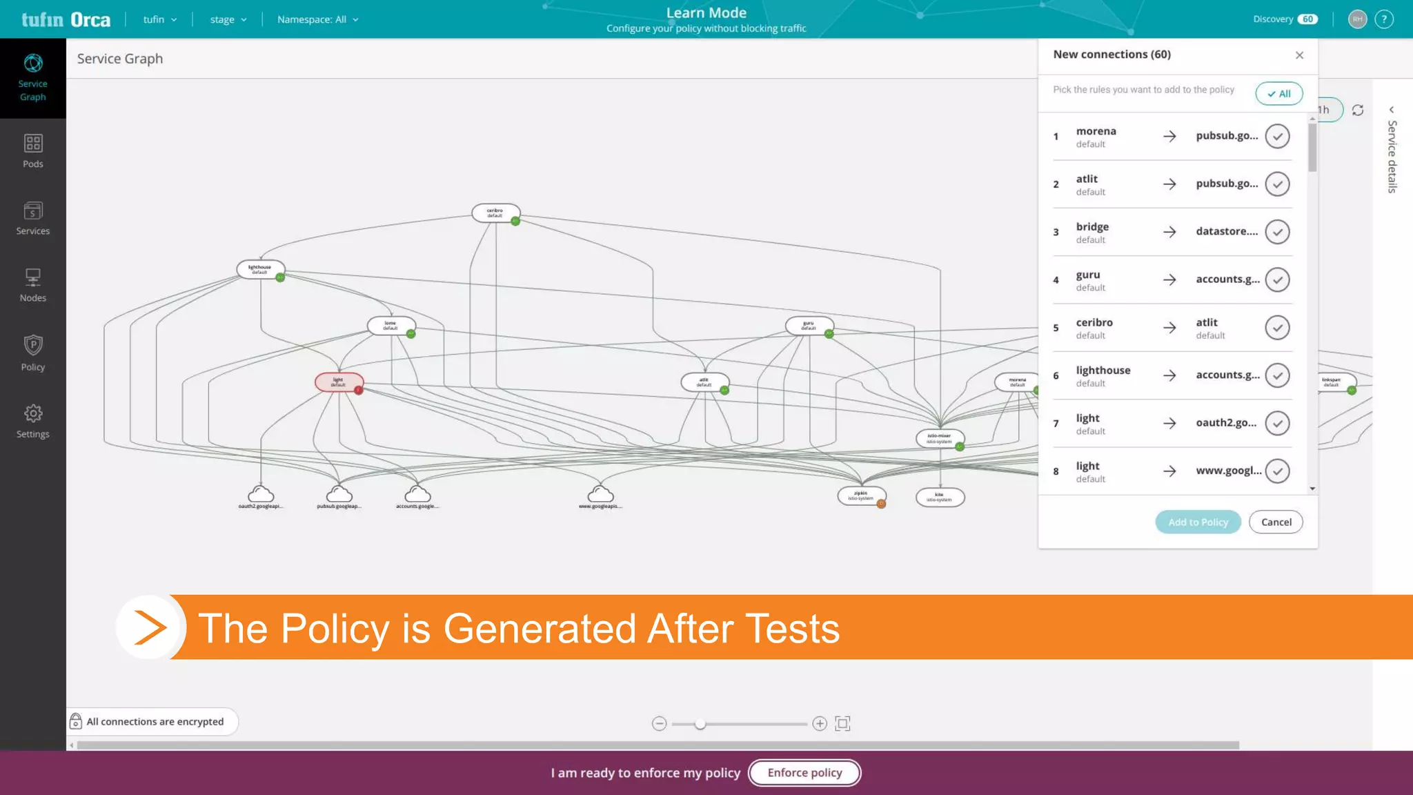 27
The Policy is Generated After Tests
 