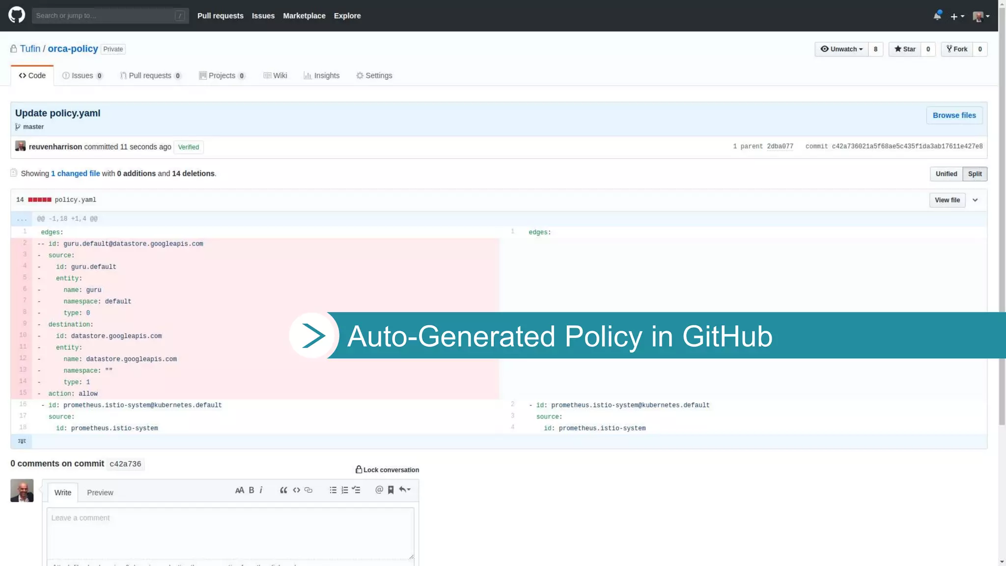 28
Auto-Generated Policy in GitHub
 