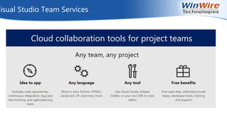 Visual Studio Team Services
Cloud collaboration tools for project teams