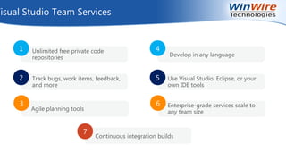 Visual Studio Team Services
1 Unlimited free private code
repositories
2 Track bugs, work items, feedback,
and more
3
Agile planning tools
7
Continuous integration builds
4
Develop in any language
5 Use Visual Studio, Eclipse, or your
own IDE tools
6 Enterprise-grade services scale to
any team size