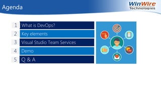 Agenda
Demo
Visual Studio Team Services
Key elements
What is DevOps?
Q & A
1
2
3
4
5
 
