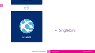 tech.days 2015#mstechdays
 Singletons
DevOps vu par les Ops
STORAGE
 