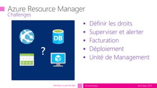 tech.days 2015#mstechdays
 Définir les droits
 Superviser et alerter
 Facturation
 Déploiement
 Unité de Management
Challenges
DevOps vu par les Ops
?
 
