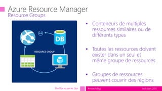 tech.days 2015#mstechdays
 Conteneurs de multiples
ressources similaires ou de
différents types
 Toutes les ressources doivent
exister dans un seul et
même groupe de ressources
 Groupes de ressources
peuvent couvrir des régions
Resource Groups
DevOps vu par les Ops
RESOURCE GROUP
 
