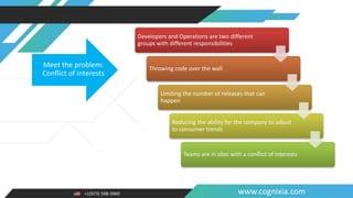 +1(973) 598-3969 www.cognixia.com
Developers and Operations are two different
groups with different responsibilities
Throwing code over the wall
Limiting the number of releases that can
happen
Reducing the ability for the company to adjust
to consumer trends
Teams are in silos with a conflict of interests
Meet the problem:
Conflict of interests
 