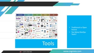 +1(973) 598-3969 www.cognixia.com
Tools
• Traditional vs Open
Source
• Too Many DevOps
Tools?
 