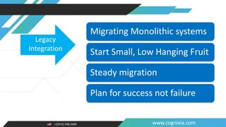 +1(973) 598-3969 www.cognixia.com
Legacy
Integration
Migrating Monolithic systems
Start Small, Low Hanging Fruit
Steady migration
Plan for success not failure
 
