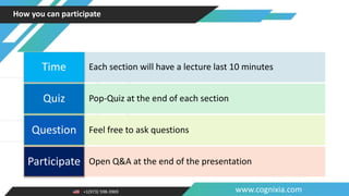 +1(973) 598-3969 www.cognixia.com
How you can participate
Each section will have a lecture last 10 minutesTime
Pop-Quiz at the end of each sectionQuiz
Feel free to ask questionsQuestion
Open Q&A at the end of the presentationParticipate
 