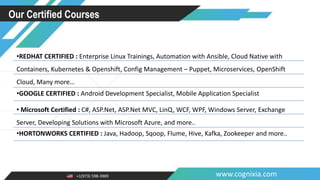 +1(973) 598-3969 www.cognixia.com
Our Certified Courses
•REDHAT CERTIFIED : Enterprise Linux Trainings, Automation with Ansible, Cloud Native with
Containers, Kubernetes & Openshift, Config Management – Puppet, Microservices, OpenShift
Cloud, Many more…
•GOOGLE CERTIFIED : Android Development Specialist, Mobile Application Specialist
• Microsoft Certified : C#, ASP.Net, ASP.Net MVC, LinQ, WCF, WPF, Windows Server, Exchange
Server, Developing Solutions with Microsoft Azure, and more..
•HORTONWORKS CERTIFIED : Java, Hadoop, Sqoop, Flume, Hive, Kafka, Zookeeper and more..
 