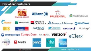 +1(973) 598-3969 www.cognixia.com
Few of our Customers
 