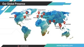 +1(973) 598-3969 www.cognixia.com
Our Global Presence
 
