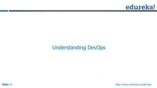 Slide 15Slide 15Slide 15 http://www.edureka.co/devops
Understanding DevOps
 