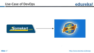 Slide 17Slide 17Slide 17 http://www.edureka.co/devops
Use-Case of DevOps
 