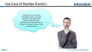 Slide 20Slide 20Slide 20 http://www.edureka.co/devops
If they have to be serviced
immediately, then, we would
need the exact copy of the
existing Infra and more
importantly this Infra will have to
be built in minutes not hours, else
we lose business
Use-Case of DevOps (Contd.)
 