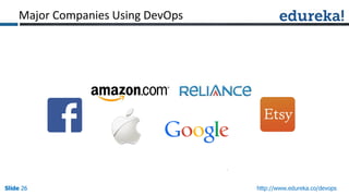 Slide 26Slide 26Slide 26 http://www.edureka.co/devops
Major Companies Using DevOps
 