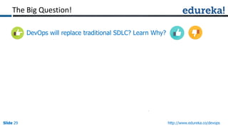 Slide 29Slide 29Slide 29 http://www.edureka.co/devops
The Big Question!
DevOps will replace traditional SDLC? Learn Why?
 