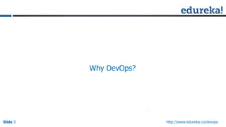 Slide 3Slide 3Slide 3 http://www.edureka.co/devops
Why DevOps?
 