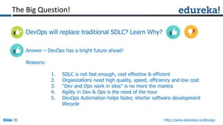 Slide 30Slide 30Slide 30 http://www.edureka.co/devops
The Big Question!
DevOps will replace traditional SDLC? Learn Why?
Answer – DevOps has a bright future ahead!
Reasons:
1. SDLC is not fast enough, cost effective & efficient
2. Organizations need high quality, speed, efficiency and low cost
3. “Dev and Ops work in silos” is no more the mantra
4. Agility in Dev & Ops is the need of the hour
5. DevOps Automation helps faster, shorter software development
lifecycle
 