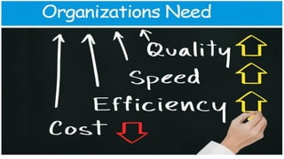 Slide 4Slide 4Slide 4 http://www.edureka.co/devops
Need of Organizations
 