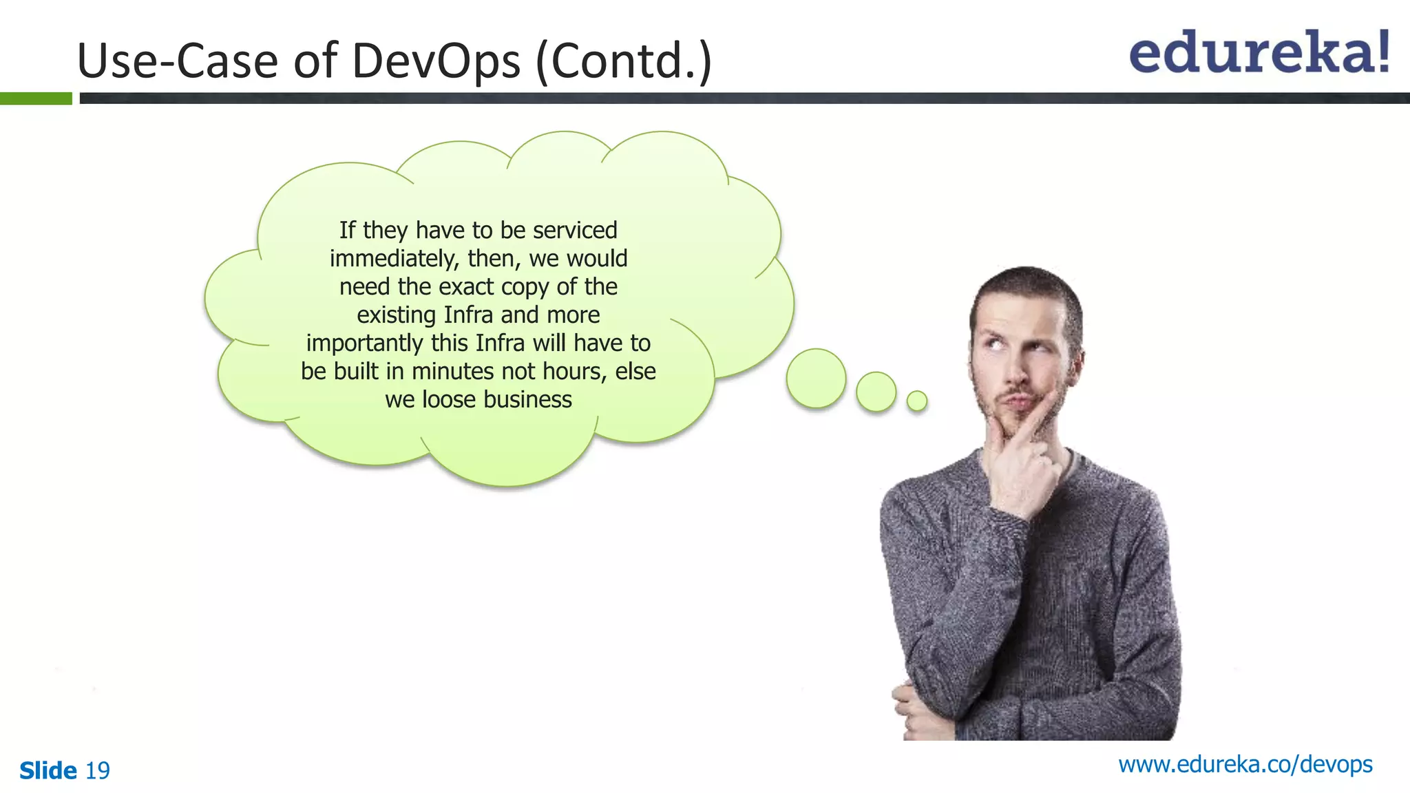 Slide 19 www.edureka.co/devops
If they have to be serviced
immediately, then, we would
need the exact copy of the
existing Infra and more
importantly this Infra will have to
be built in minutes not hours, else
we loose business
Use-Case of DevOps (Contd.)
 