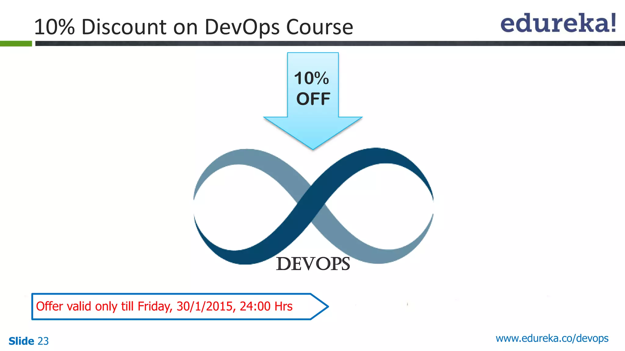 Slide 23 www.edureka.co/devops
Devops
10% Discount on DevOps Course
Offer valid only till Friday, 30/1/2015, 24:00 Hrs
10%
OFF
 