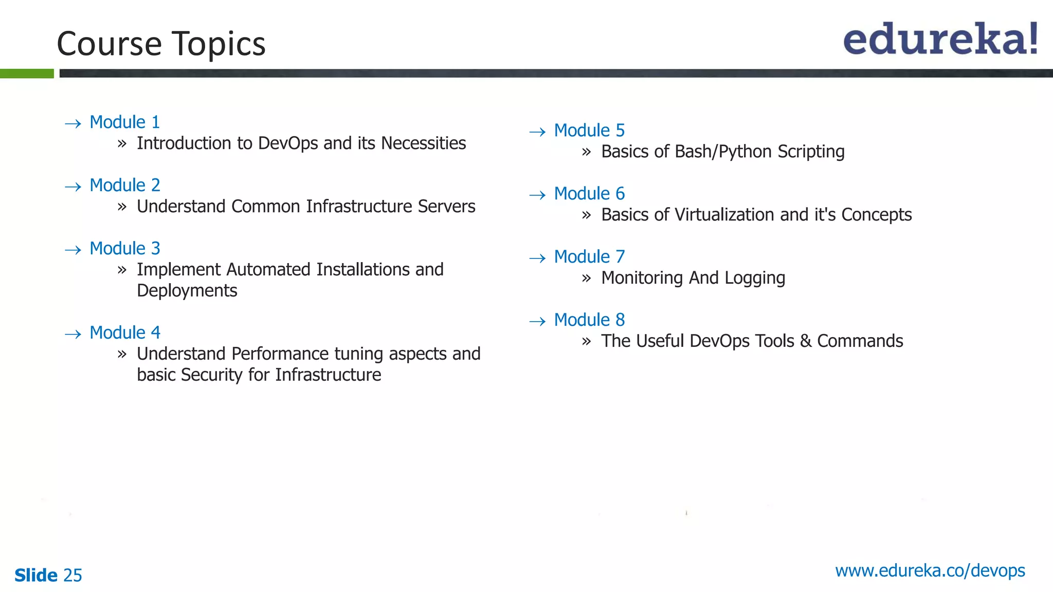 Slide 25 www.edureka.co/devops
 Module 1
» Introduction to DevOps and its Necessities
 Module 2
» Understand Common Infrastructure Servers
 Module 3
» Implement Automated Installations and
Deployments
 Module 4
» Understand Performance tuning aspects and
basic Security for Infrastructure
 Module 5
» Basics of Bash/Python Scripting
 Module 6
» Basics of Virtualization and it's Concepts
 Module 7
» Monitoring And Logging
 Module 8
» The Useful DevOps Tools & Commands
Course Topics
 