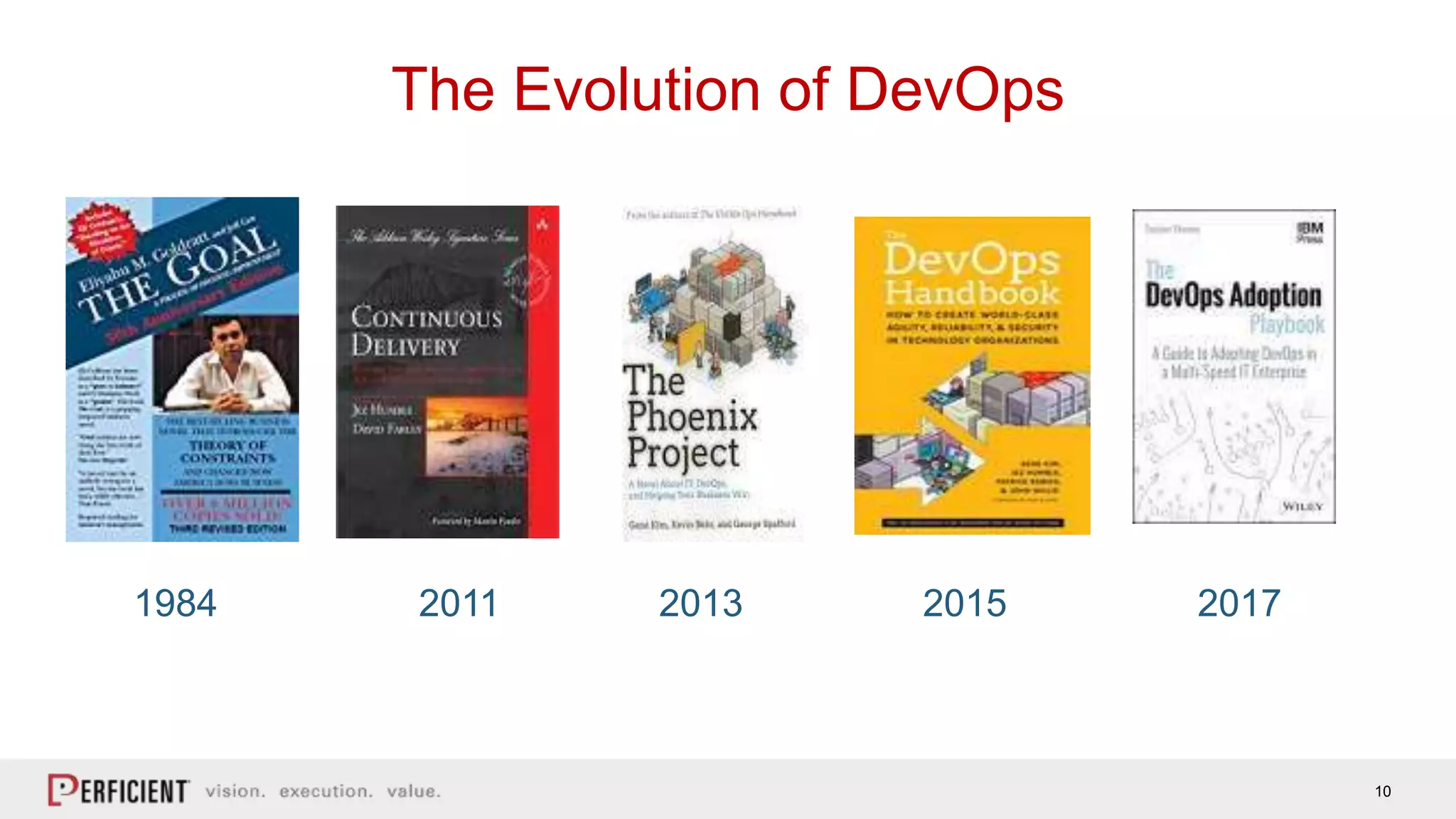 10
The Evolution of DevOps
1984 2011 2013 2015 2017
 