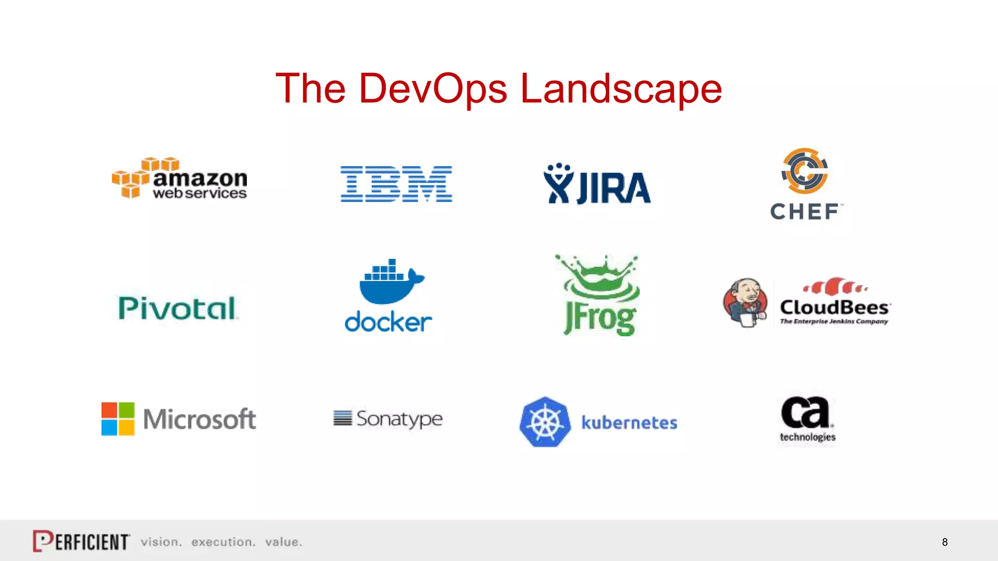 8
The DevOps Landscape
 