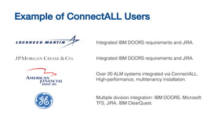 Integrated IBM DOORS requirements and JIRA.
Integrated IBM DOORS requirements and JIRA.
Over 20 ALM systems integrated via ConnectALL.
High-performance, multitenancy installation.
Multiple division integration: IBM DOORS, Microsoft
TFS, JIRA, IBM ClearQuest.
Example of ConnectALL Users
 