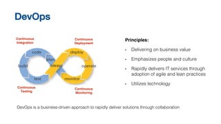 Principles:
• Delivering on business value
• Emphasizes people and culture
• Rapidly delivers IT services through
adoption of agile and lean practices
• Utilizes technology
DevOps is a business-driven approach to rapidly deliver solutions through collaboration
Continuous
Integration
Continuous
Deployment
Continuous
Testing
Continuous
Monitoring
DevOps
 