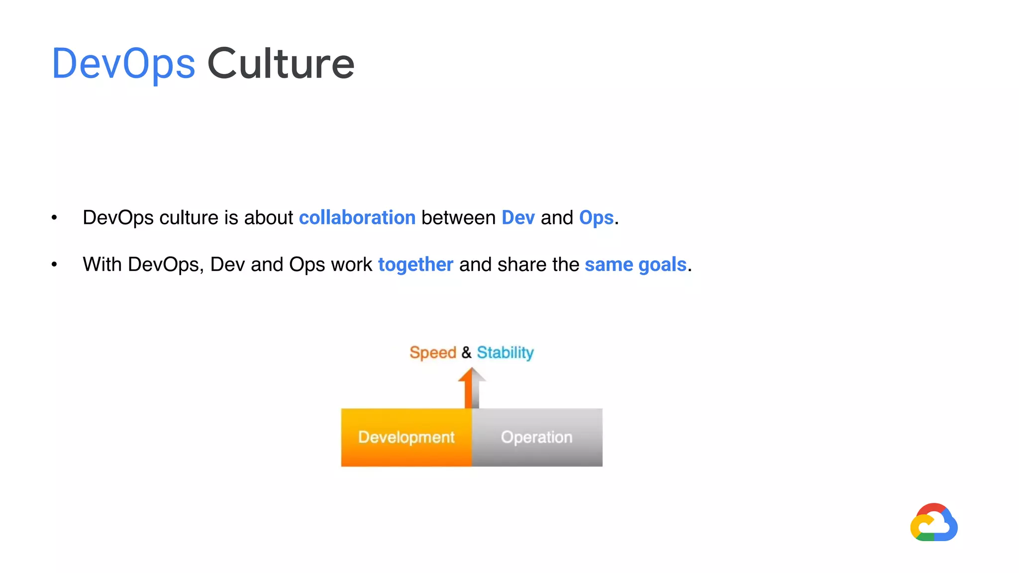 • DevOps culture is about collaboration between Dev and Ops.
• With DevOps, Dev and Ops work together and share the same goals.
DevOps Culture
 