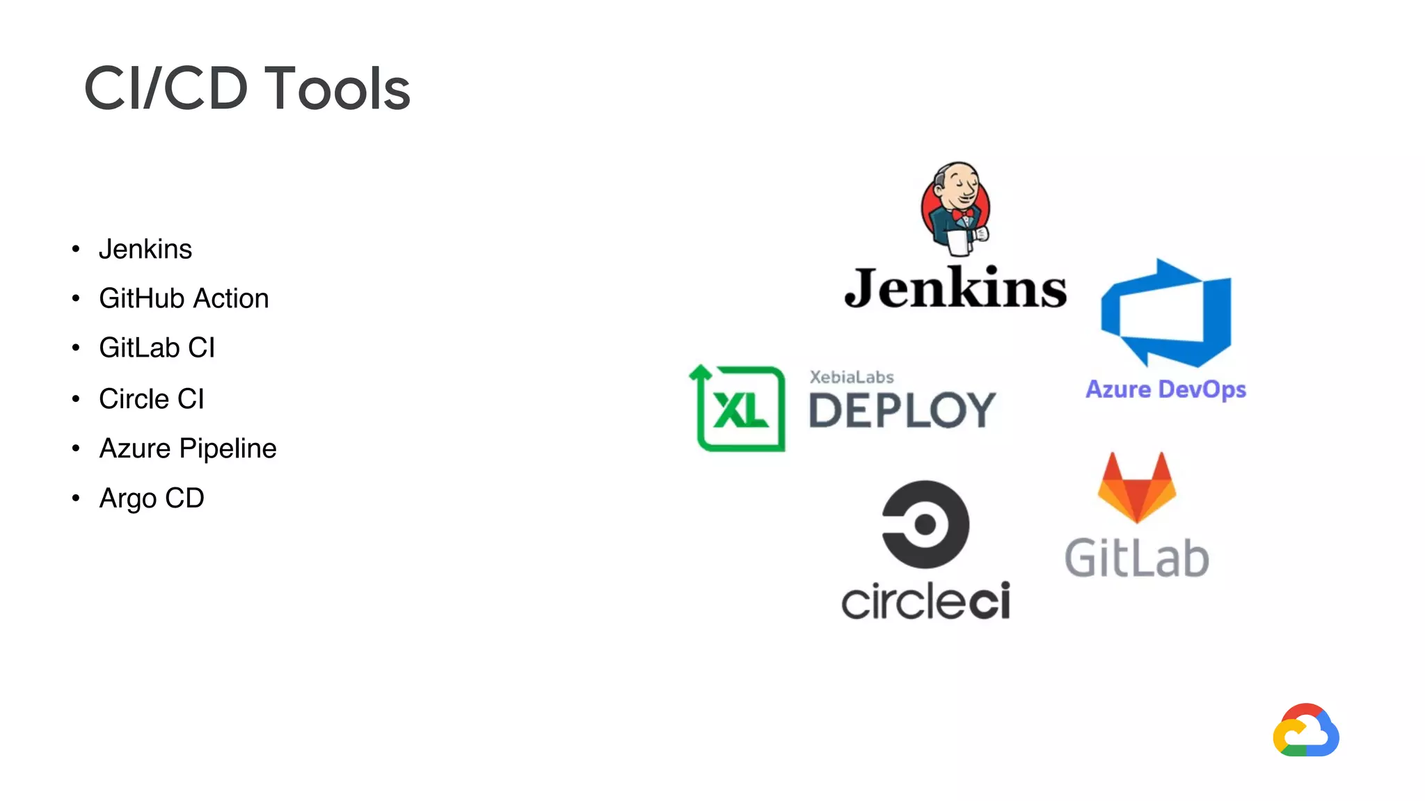 • Jenkins
• GitHub Action
• GitLab CI
• Circle CI
• Azure Pipeline
• Argo CD
CI/CD Tools
 