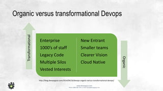 www.devopsguys.com
Phone: 0800 368 7378 | e-mail: team@devopsguys.com
Organic versus transformational Devops
Enterprise
1000’s of staff
Legacy Code
Multiple Silos
Vested Interests
New Entrant
Smaller teams
Clearer Vision
Cloud Native
Transformational
Organic
http://blog.devopsguys.com/2014/04/16/devops-organic-versus-transformational-devops/
 