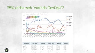 5
www.devopsguys.com
Phone: 0800 368 7378 | e-mail: team@devopsguys.com
25% of the web “can’t do DevOps”?
 