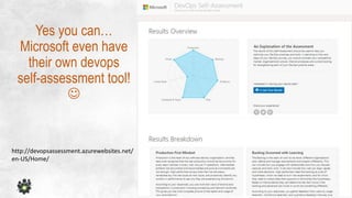 www.devopsguys.com
Phone: 0800 368 7378 | e-mail: team@devopsguys.com
http://devopsassessment.azurewebsites.net/
en-US/Home/
Yes you can…
Microsoft even have
their own devops
self-assessment tool!

 