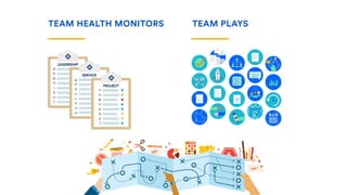 DevOps with Atlassian | PDF