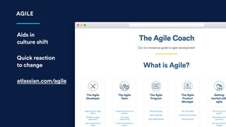 DevOps with Atlassian | PDF