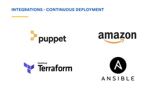 DevOps with Atlassian | PDF