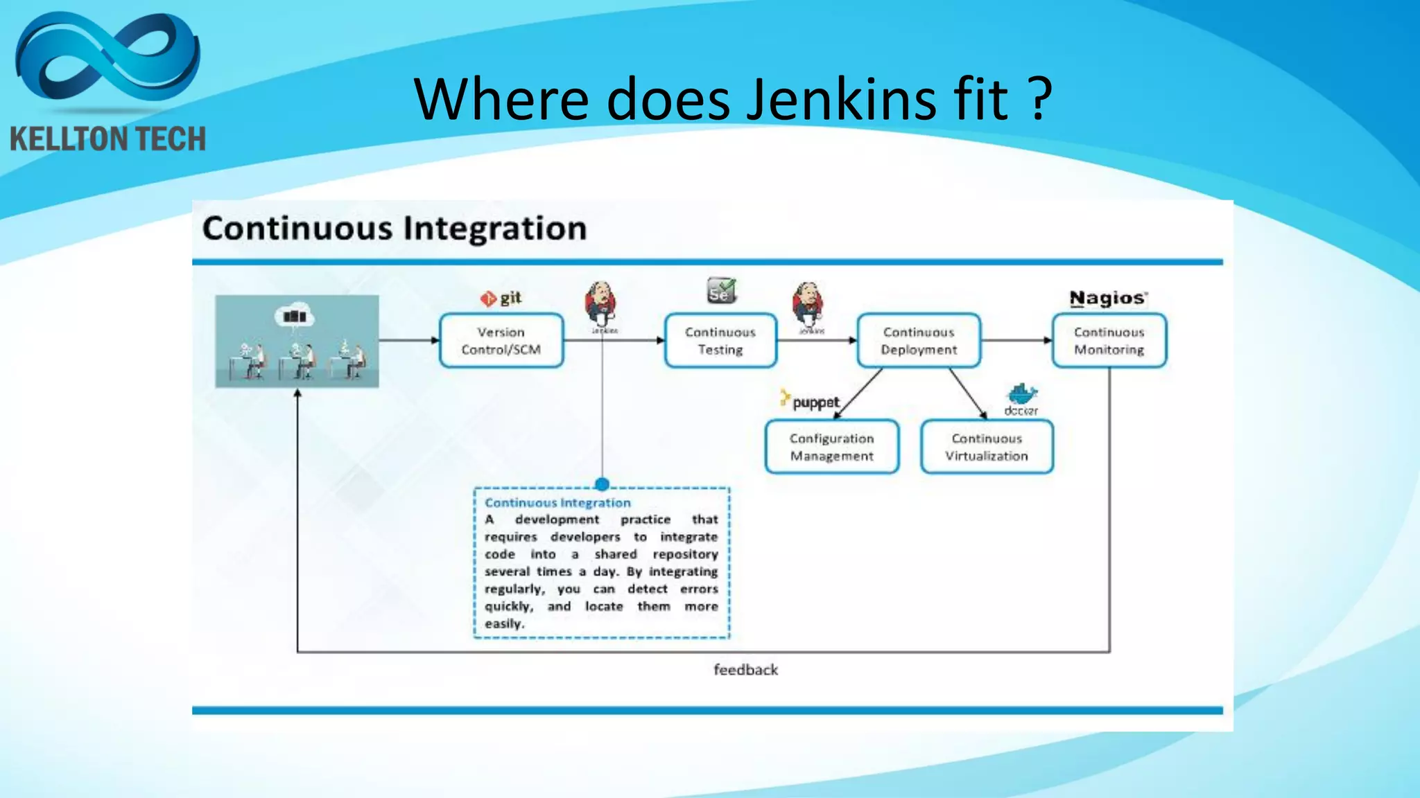 Where does Jenkins fit ?
 