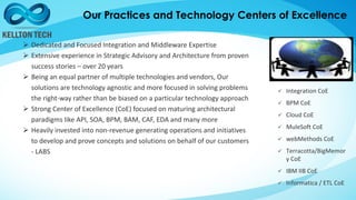 Our Practices and Technology Centers of Excellence
 Dedicated and Focused Integration and Middleware Expertise
 Extensive experience in Strategic Advisory and Architecture from proven
success stories – over 20 years
 Being an equal partner of multiple technologies and vendors, Our
solutions are technology agnostic and more focused in solving problems
the right-way rather than be biased on a particular technology approach
 Strong Center of Excellence (CoE) focused on maturing architectural
paradigms like API, SOA, BPM, BAM, CAF, EDA and many more
 Heavily invested into non-revenue generating operations and initiatives
to develop and prove concepts and solutions on behalf of our customers
- LABS
 Integration CoE
 BPM CoE
 Cloud CoE
 MuleSoft CoE
 webMethods CoE
 Terracotta/BigMemor
y CoE
 IBM IIB CoE
 Informatica / ETL CoE
 